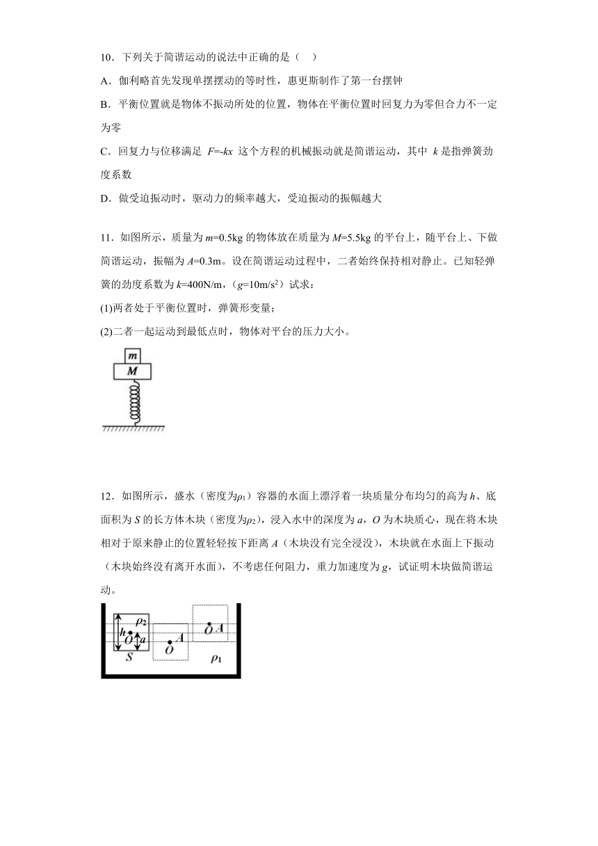 2019—2020学年人教版选修3-4 机械振动 单元检测试题2（解析版）