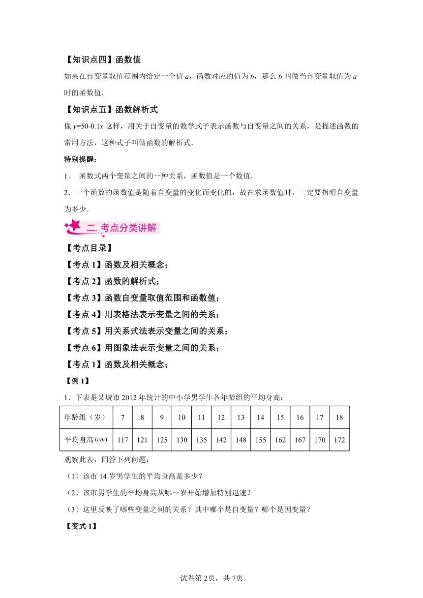 专题19.1变量与函数 知识梳理练（含解析） 2023-2024学年人教版数学八年级下册