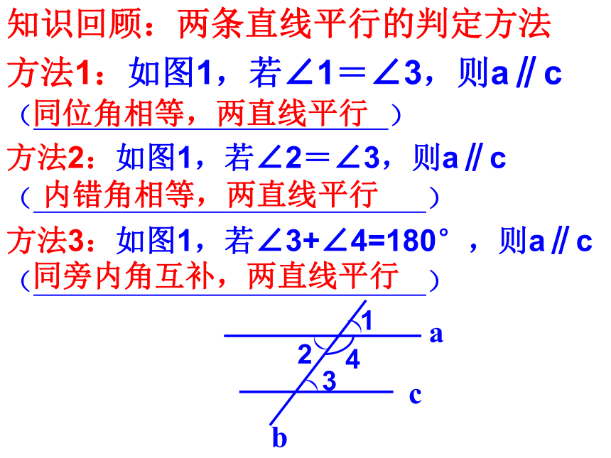 人教版七年级下册数学5.2.2平行线的判定课件（共24张PPT）