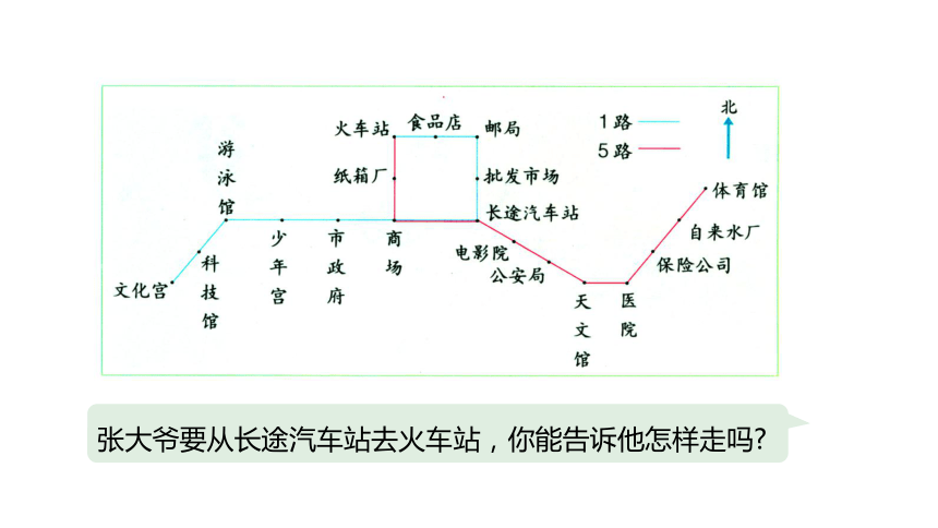 冀教版数学五年级上册第1单元方向与路线 认识路线图课件（25张PPT)