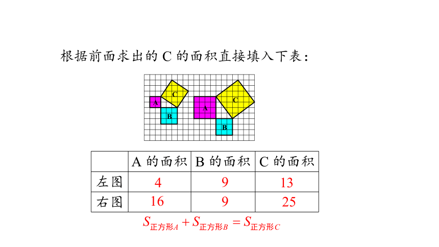 1.2 直角三角形的性质和判定（II）第1课时 课件(共25张PPT) 2023-2024学年数学湘教版八年级下册