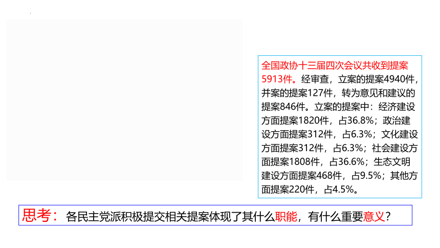 5.2 基本政治制度 课件(共30张PPT)-2023-2024学年道德与法治八年级下册