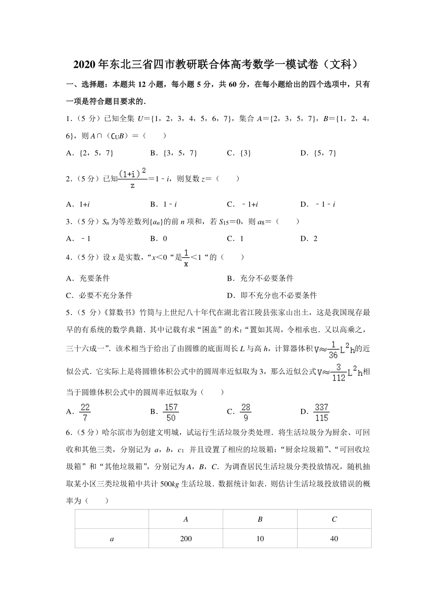 2020年东北三省四市教研联合体高考数学一模试卷（文科）（Word解析版）