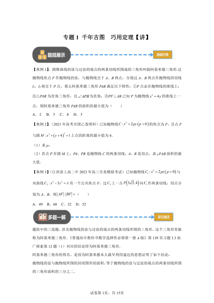 模块7直线与圆锥曲线的位置关系专题1千年古图巧用定理 学案（含解析） 2024年高考数学三轮冲刺