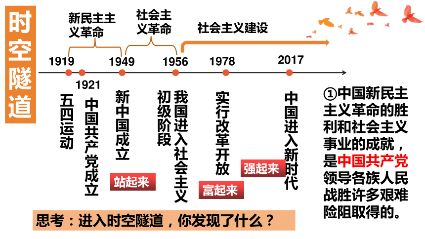 1.1 党的主张和人民意志的统一 课件(共30张PPT)-2023-2024学年统编版道德与法治八年级下册