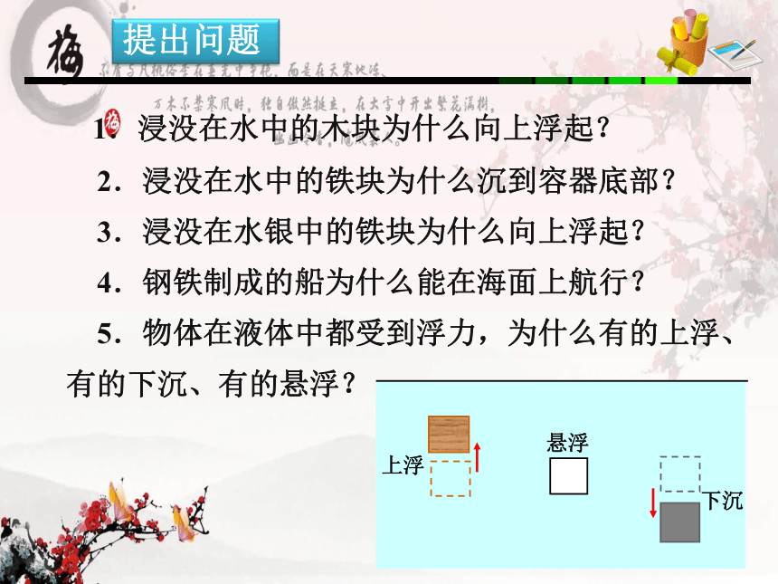 10.3  物体的沉浮条件及应用—人教版八年级物理下册课件(共26张PPT)