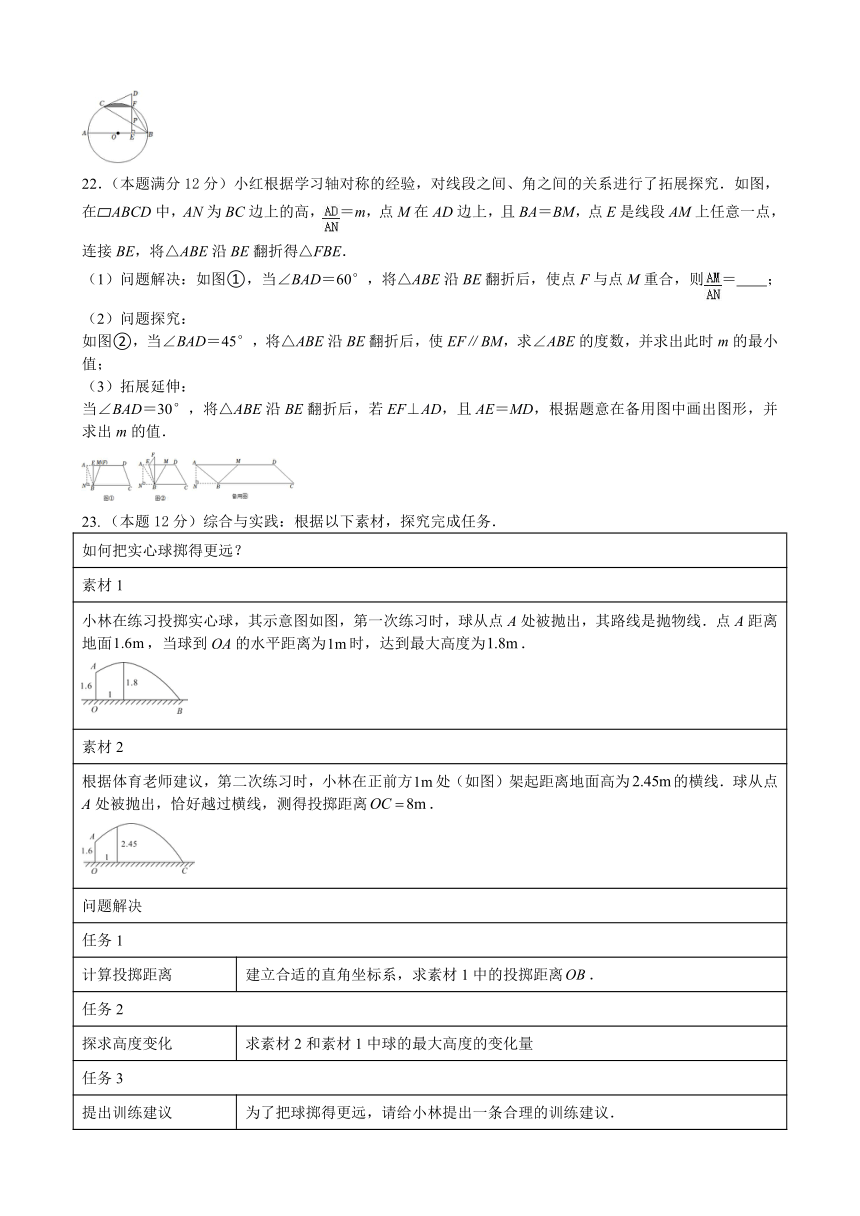 2024年山东省临沂初中学业水平考试模拟试题（四）（含答案）