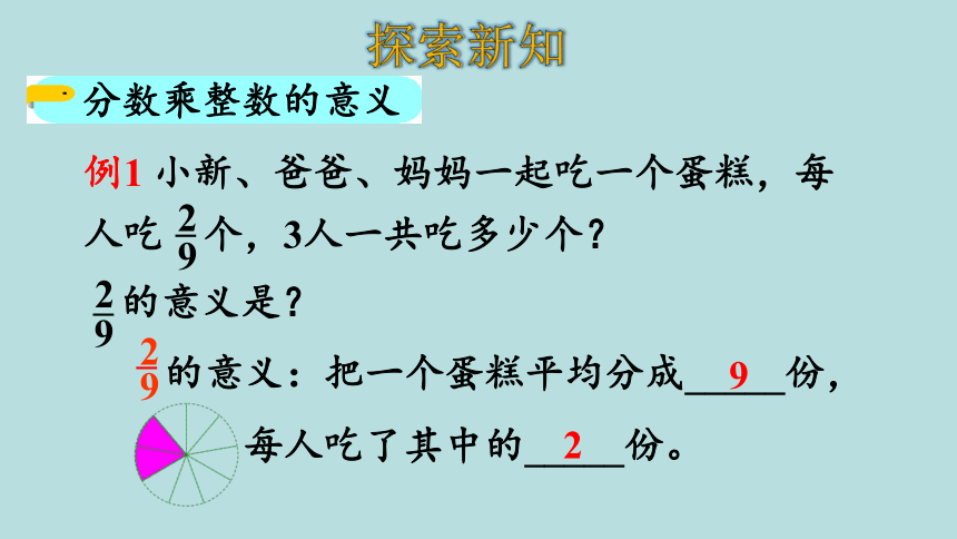 人教版数学六年级上册 1.1 分数乘整数 课件（19页ppt）