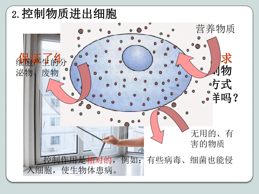 人教版高中生物必修1《3．1细胞膜——系统的边界》课件（共50张PPT）