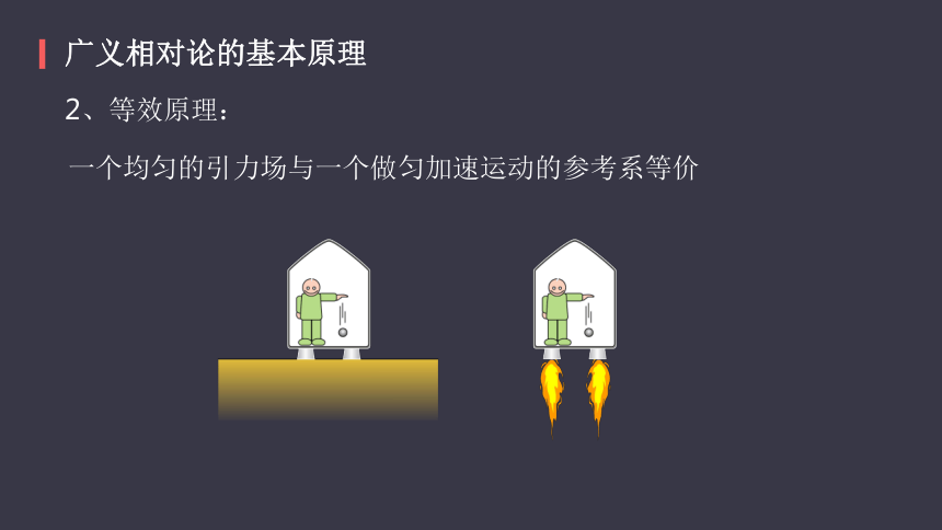 人教版高中物理选修3-4 15．4广义相对论简介（共40张PPT）