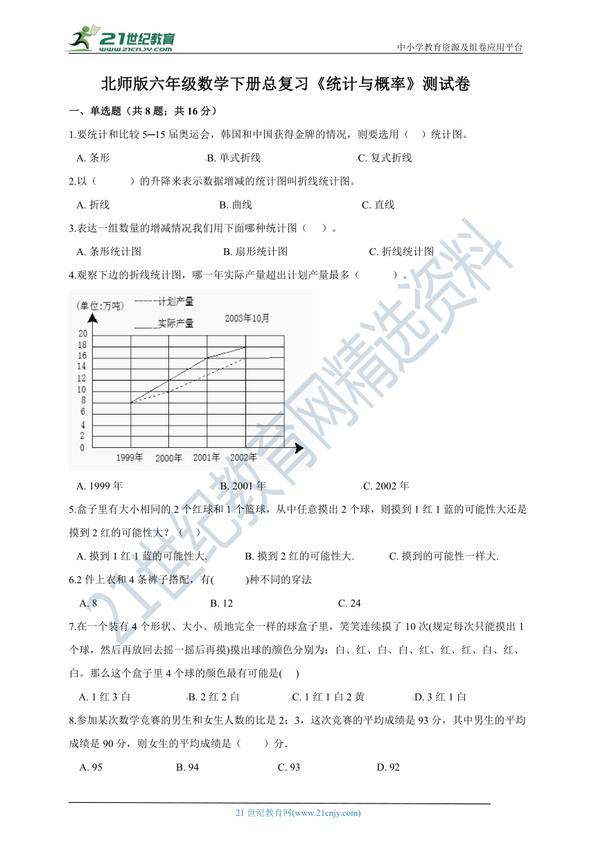 北师版六年级数学下册总复习《统计与概率》测试卷（含答案）