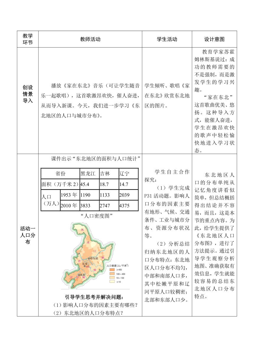 湘教版八下地理 6.2东北地区的人口与城市分布  教案（表格式）