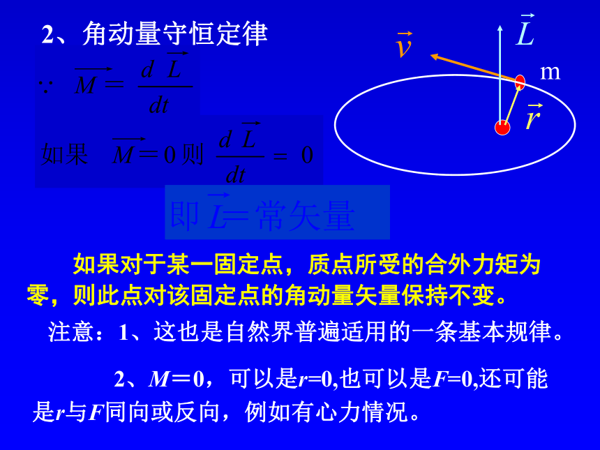 2020年山大附中高中物理竞赛辅导(力学)质点的角动量（含真题）