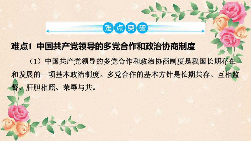 第三单元 人民当家作主 复习课件（29张PPT）