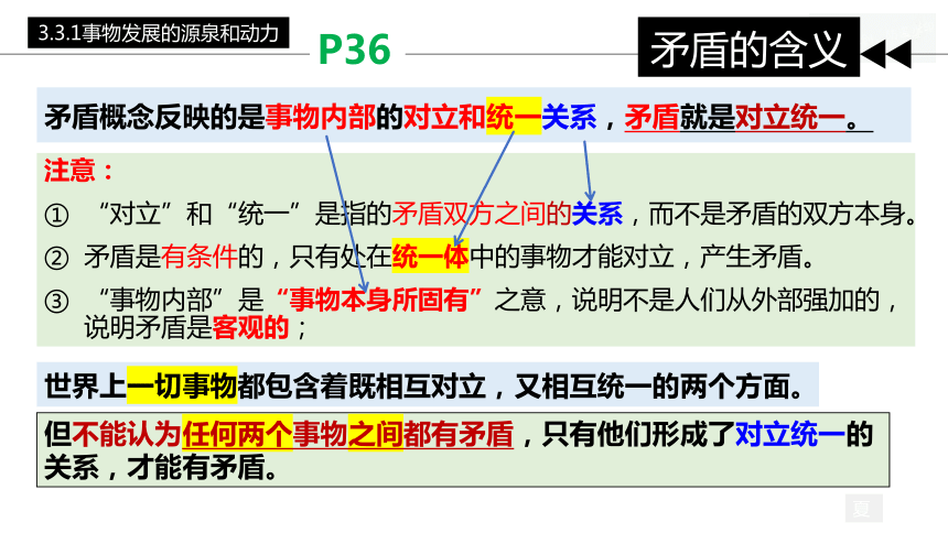 政治统编版必修4 3.3唯物辩证法的实质与核心（共31张ppt）