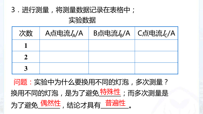 人教版九年级15.5串、并联电路中电流的规律课件（20张ppt)