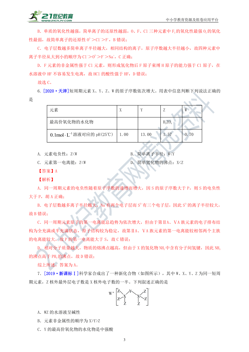 『备考2021』 三年高考真题分类精编解析05 元素周期表与周期律的综合应用（含解析）