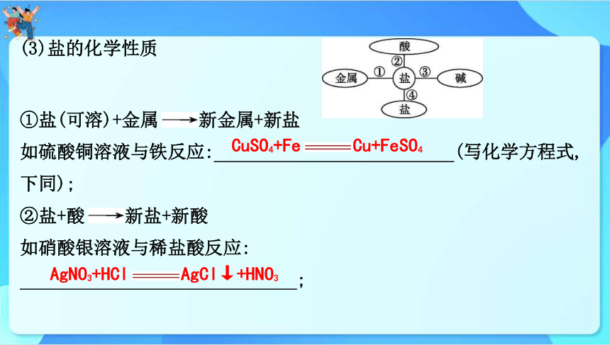 2024年中考化学一轮复习 第八章　常见的酸、碱、盐第2讲　盐和化学肥料课件（共60张PPT）