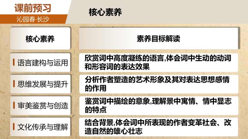 1《沁园春·长沙》课件(共31张PPT) 2023-2024学年统编版高中语文必修上册