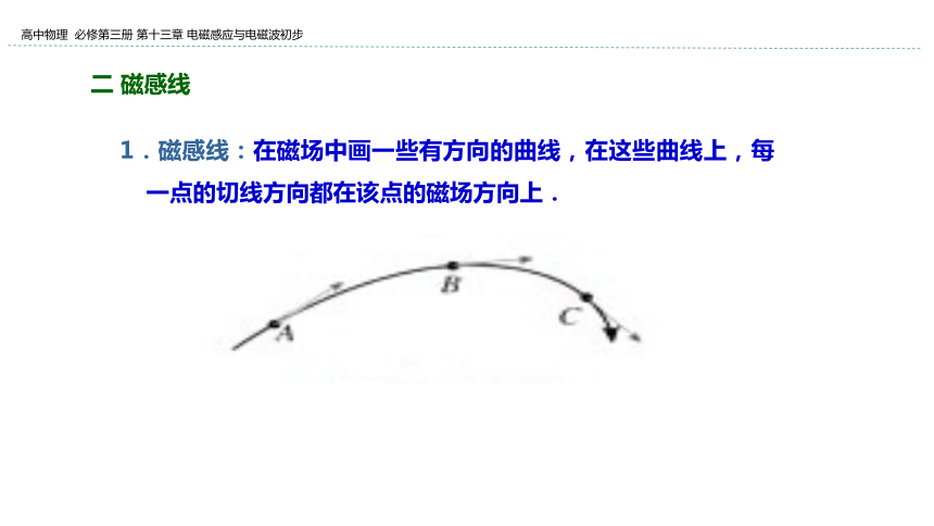 新教材物理必修第三册 13.1 磁场 磁感线 课件（31张ppt）