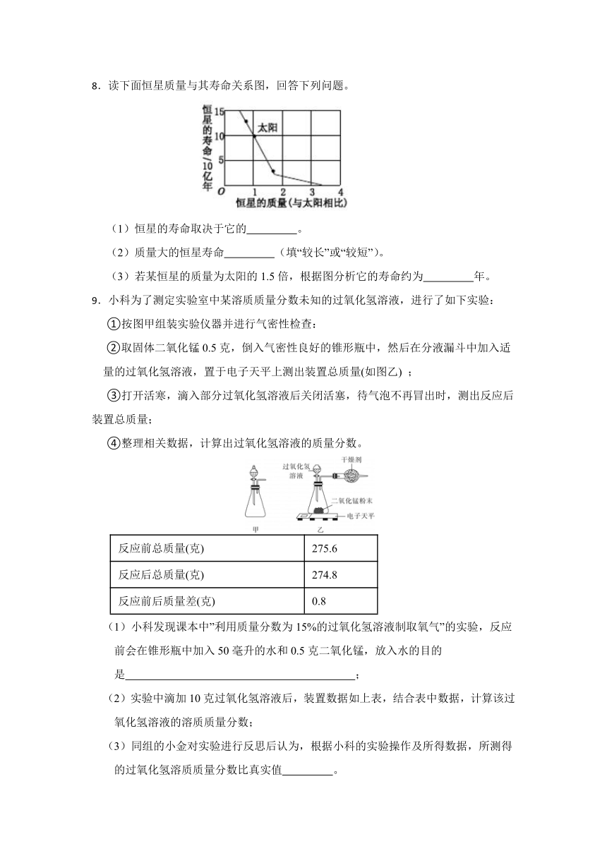 2024年浙江省科学中考考前每日一练 第4卷（含解析）