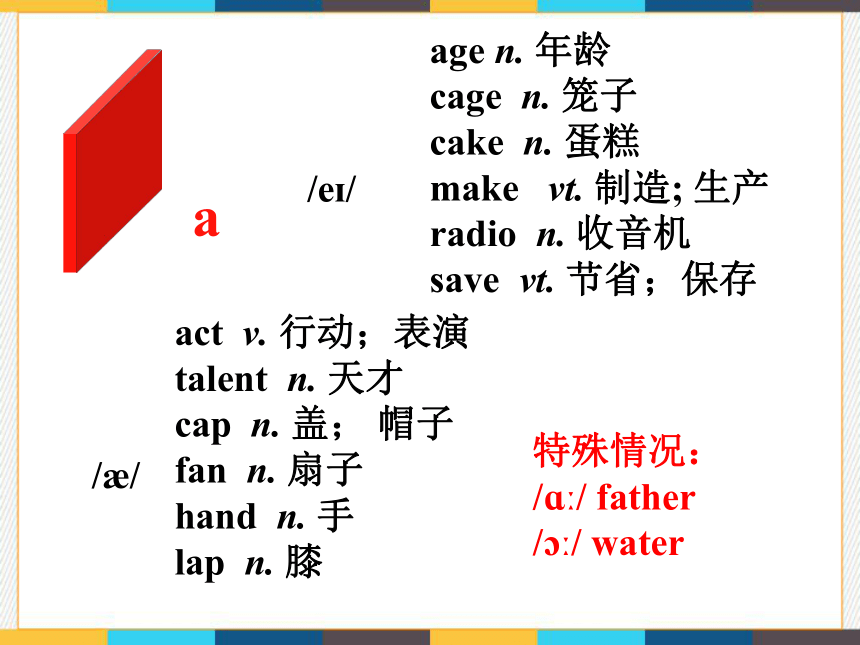 人教版（2019）必修 第一册Welcome unit Pronunciation 课件(共28张PPT)