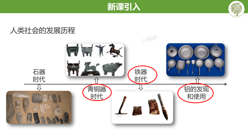 8.1 金属材料 课件(共42张PPT 内嵌视频)初中化学 人教版 九年级下册