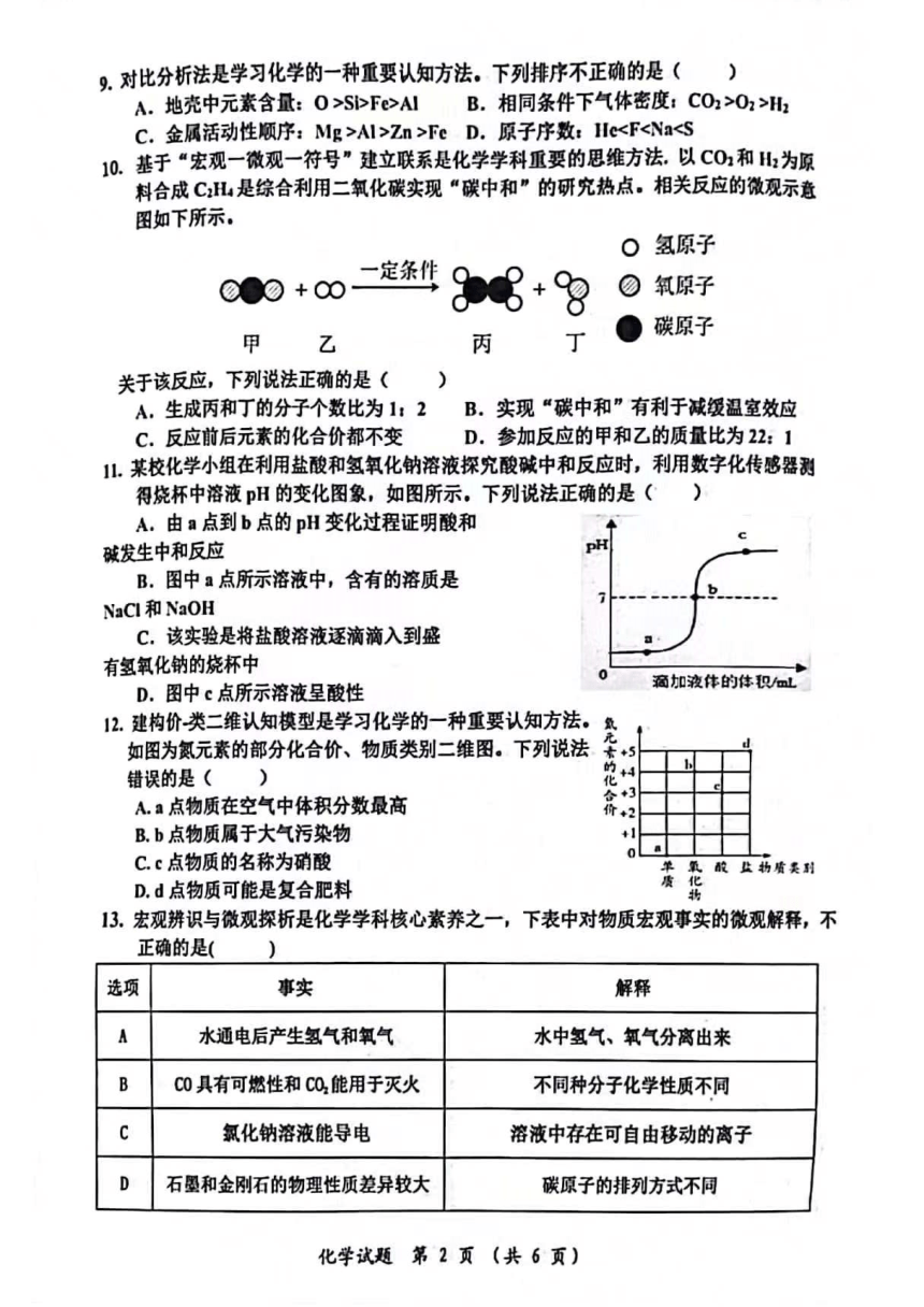 2024年重庆市长寿区指标到校模拟考试化学试卷（图片版，无答案）