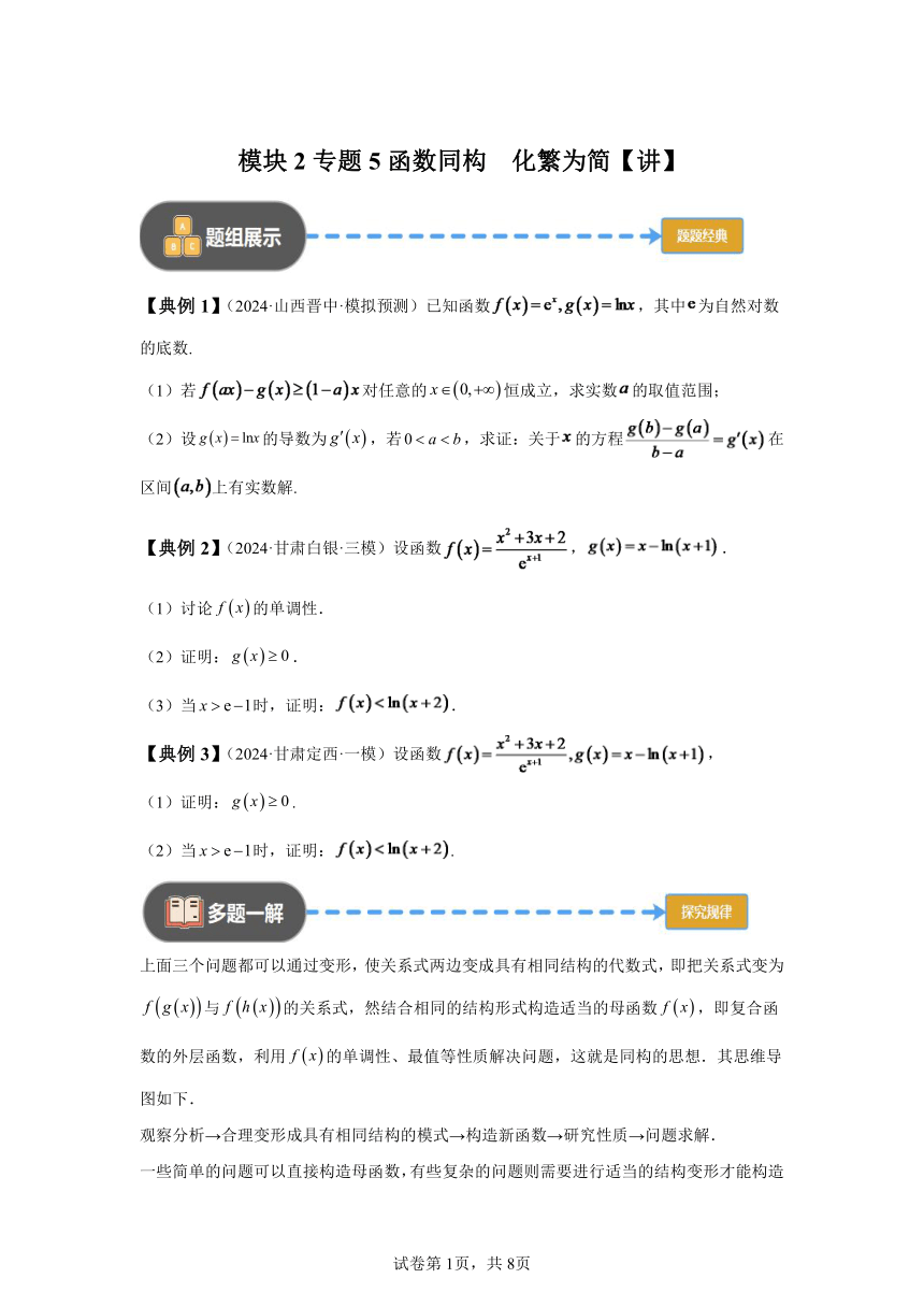 模块2 函数与导数专题5函数同构化繁为简  学案（含解析） 2024年高考数学三轮冲刺