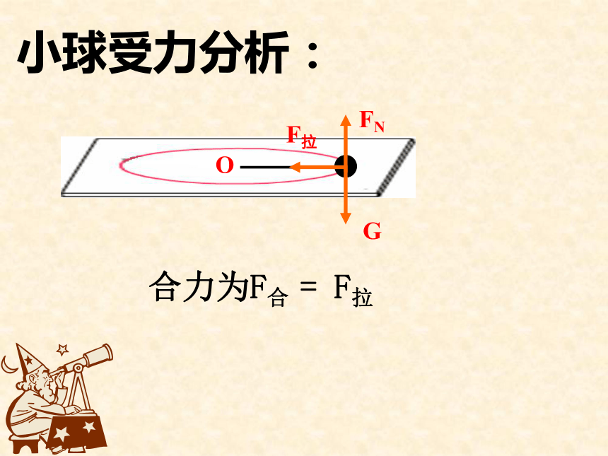 人教版高中物理必修二5.5：向心加速度(共29张PPT)