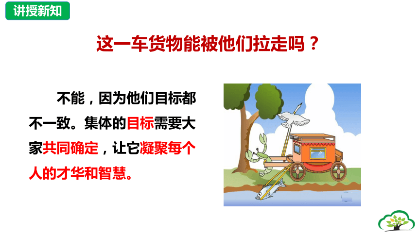 （核心素养目标）8.2 我与集体共成长课件(共41张PPT)2023-2024学年七年级道德与法治下（统编版）