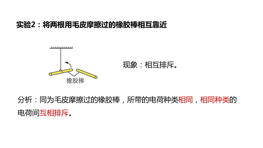 15.1两种电荷  课件(共22张PPT)