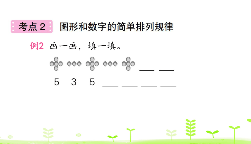 人教版数学一下 第7单元 找规律整理和复习 课件（27张）