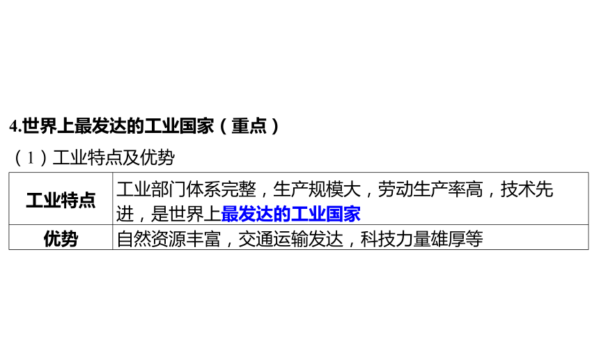 2024年中考地理（福建地区）专题复习：美国、巴西、澳大利亚 课件(共49张PPT)