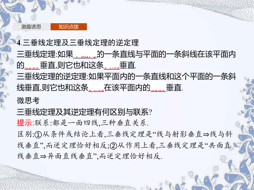 人教B版（2019）高中数学选择性必修第一册 1.2.2　空间中的平面与空间向量（共56张PPT）