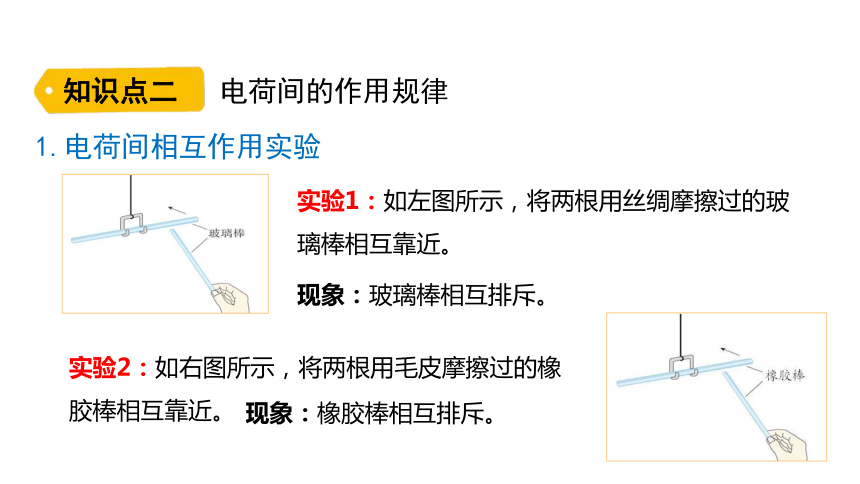 11.1电荷  摩擦起电 课件 (共26张PPT)