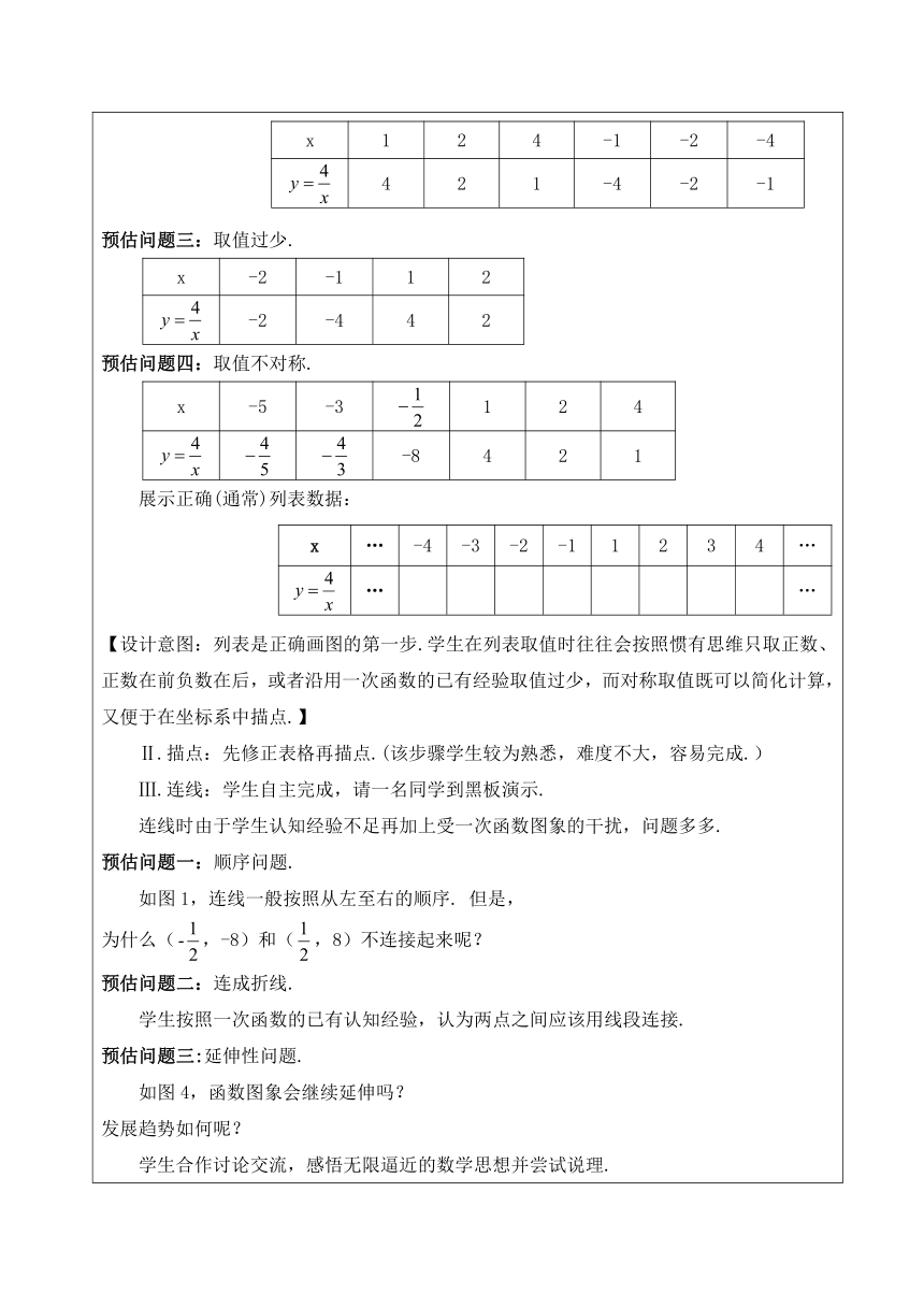 北师大版九年级上册数学6.2反比例函数的图象和性质（一）教案（表格式）