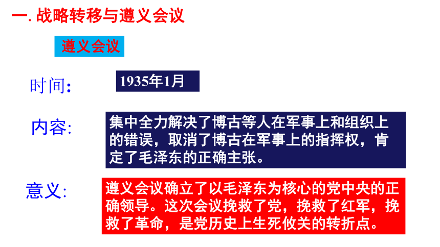 第17课  中国工农红军长征课件 (共21张PPT)