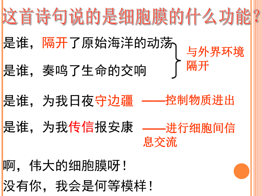 人教版生物必修1高中3．1：细胞膜—系统的边界（共33张PPT）