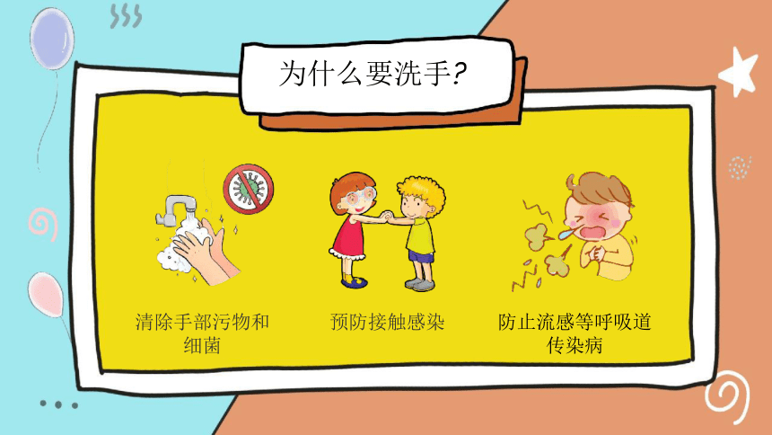 美术社团课程《勤洗手，洗走脏东西》课件(共36张PPT) 小学延时服务