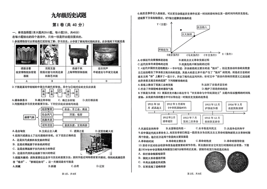 2024年山东省青岛市李沧区中考二模历史试卷（扫描版无答案）