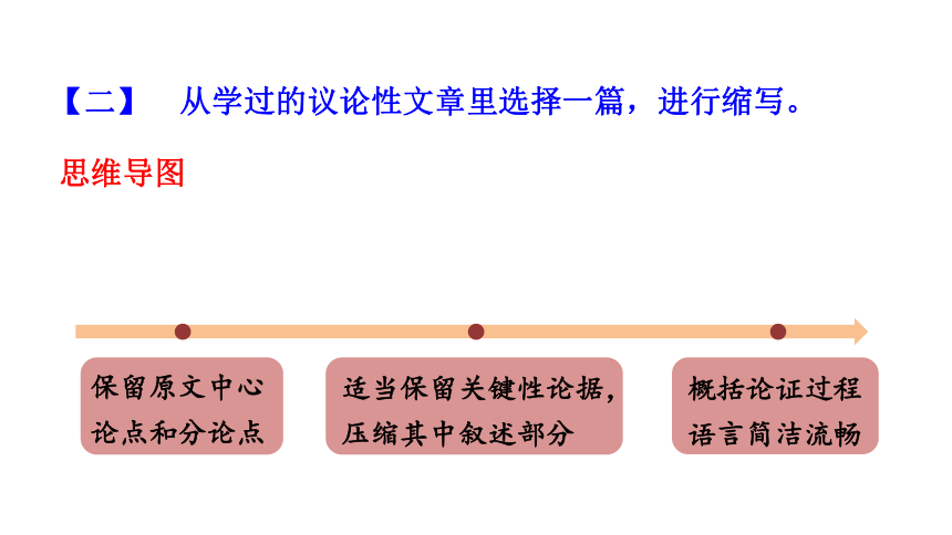 9年级语文部编版上册课件第四单元写作《学习缩写》课件（共22张PPT）