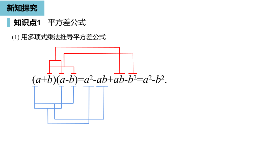 人教版八年级数学上册14.2.1平方差公式课件（20张PPT)