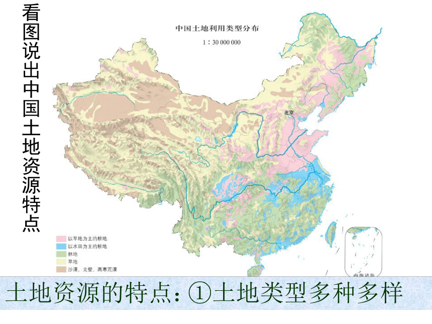 中图版七年级下册地理 4.2土地资源与农业 (29张PPT课件）