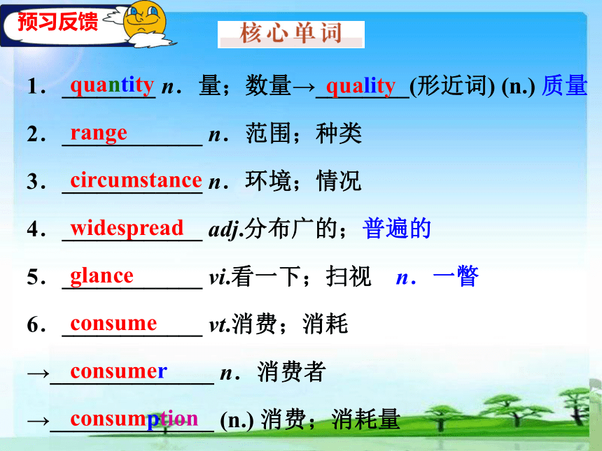 人教版高中英语选修六Unit4 Global Warming Period 1 Key words课件(共31张PPT)