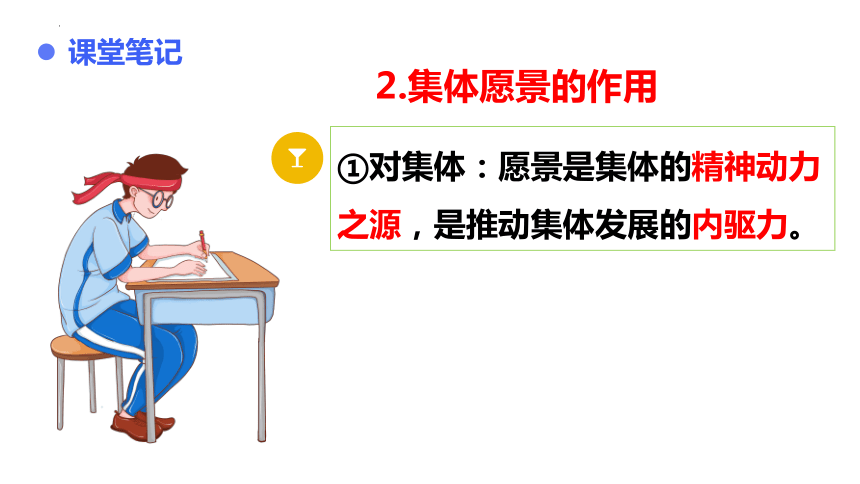 8.1 憧憬美好集体  课件(共31张PPT)-2023-2024学年统编版道德与法治七年级下册