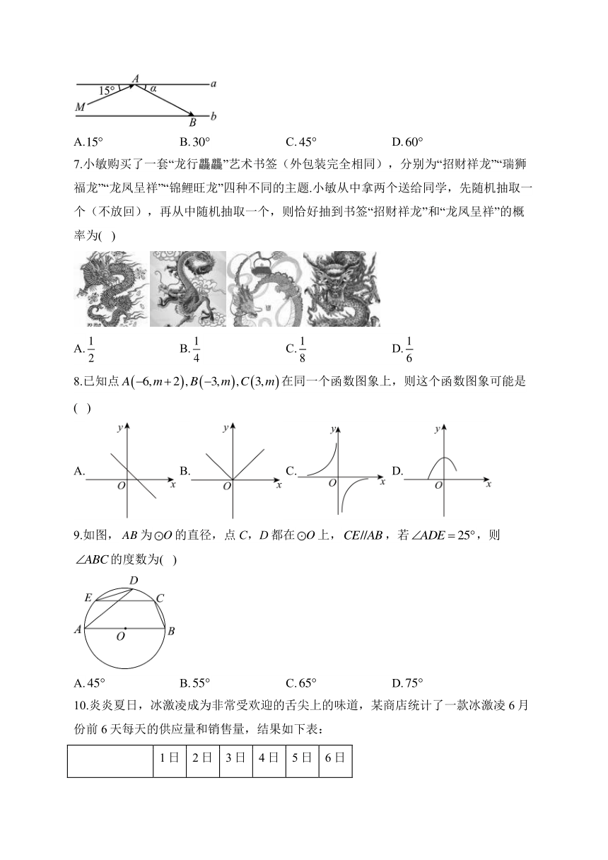 2024年湖北省中考数学模拟五月冲刺卷（含解析）
