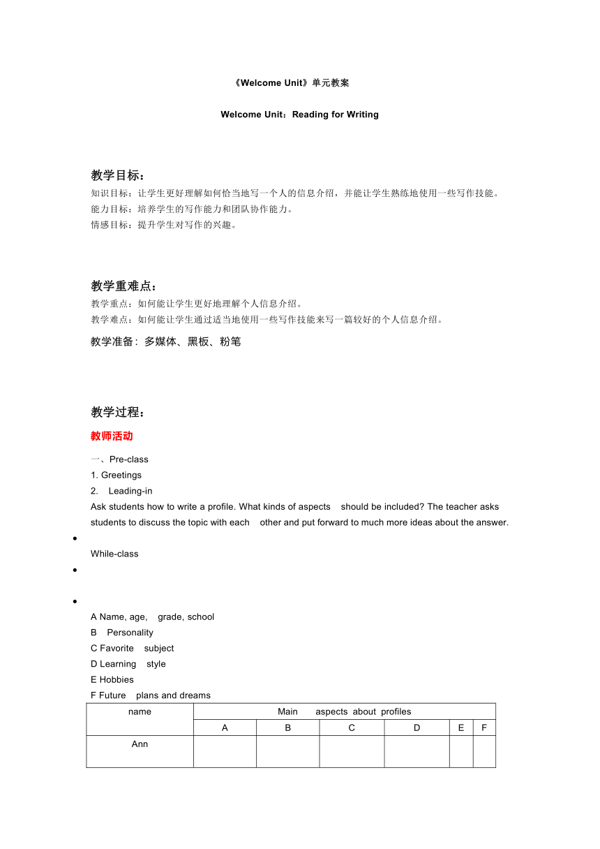 人教版（2019）必修一Welcome Unit  Reading for Writing教案