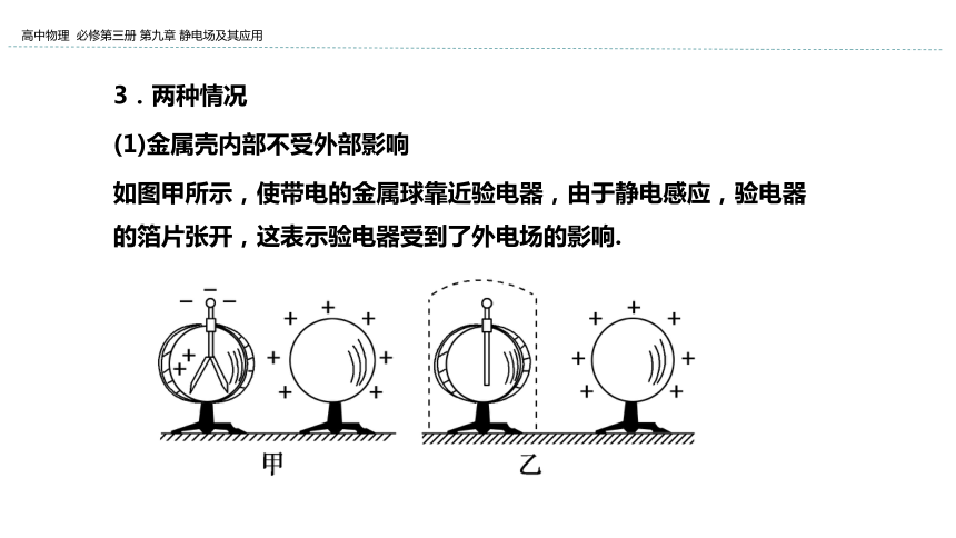 新教材物理必修第三册 9.4 静电的防止与利用 课件（22张ppt）