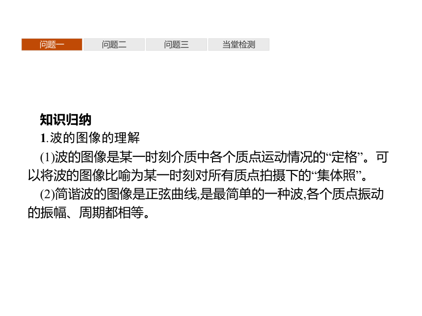 第三章　2　波的描述—2020-2021【新教材】人教版（2019）高中物理选修第一册课件(共37张PPT)